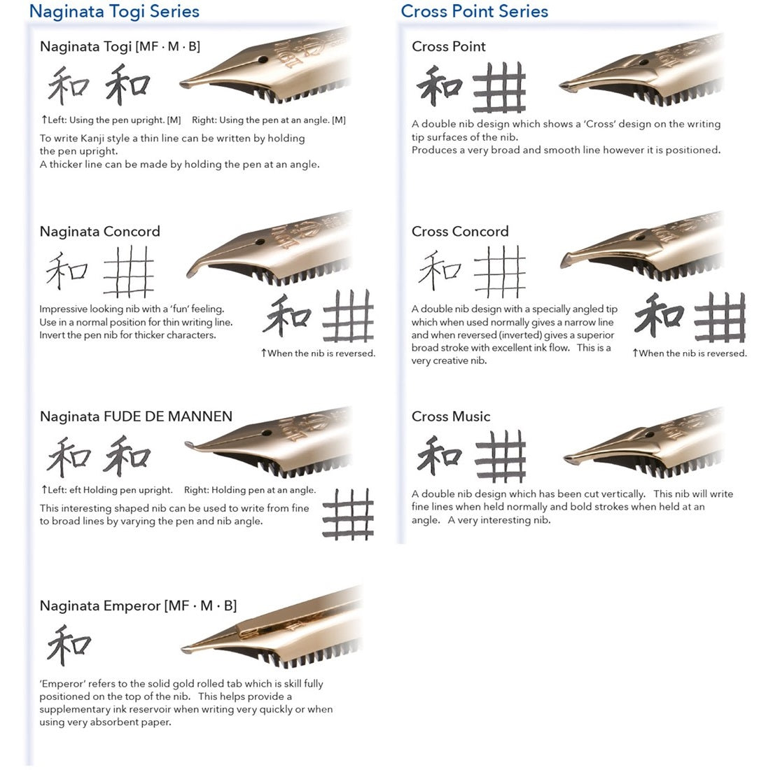 Sailor 1911 Large Black GT Naginata King Eagle Fountain Pen